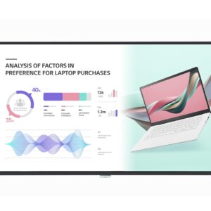 LG | 98UH5J-H.AEU | 98 ” | Landscape/Portrait | 24/7 | WebOS | 8 ms | 178 ° | 178 ° | 500 cd/m²
