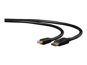 Cablexpert