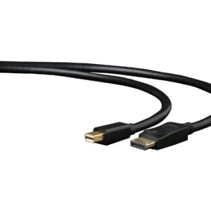 Cablexpert
